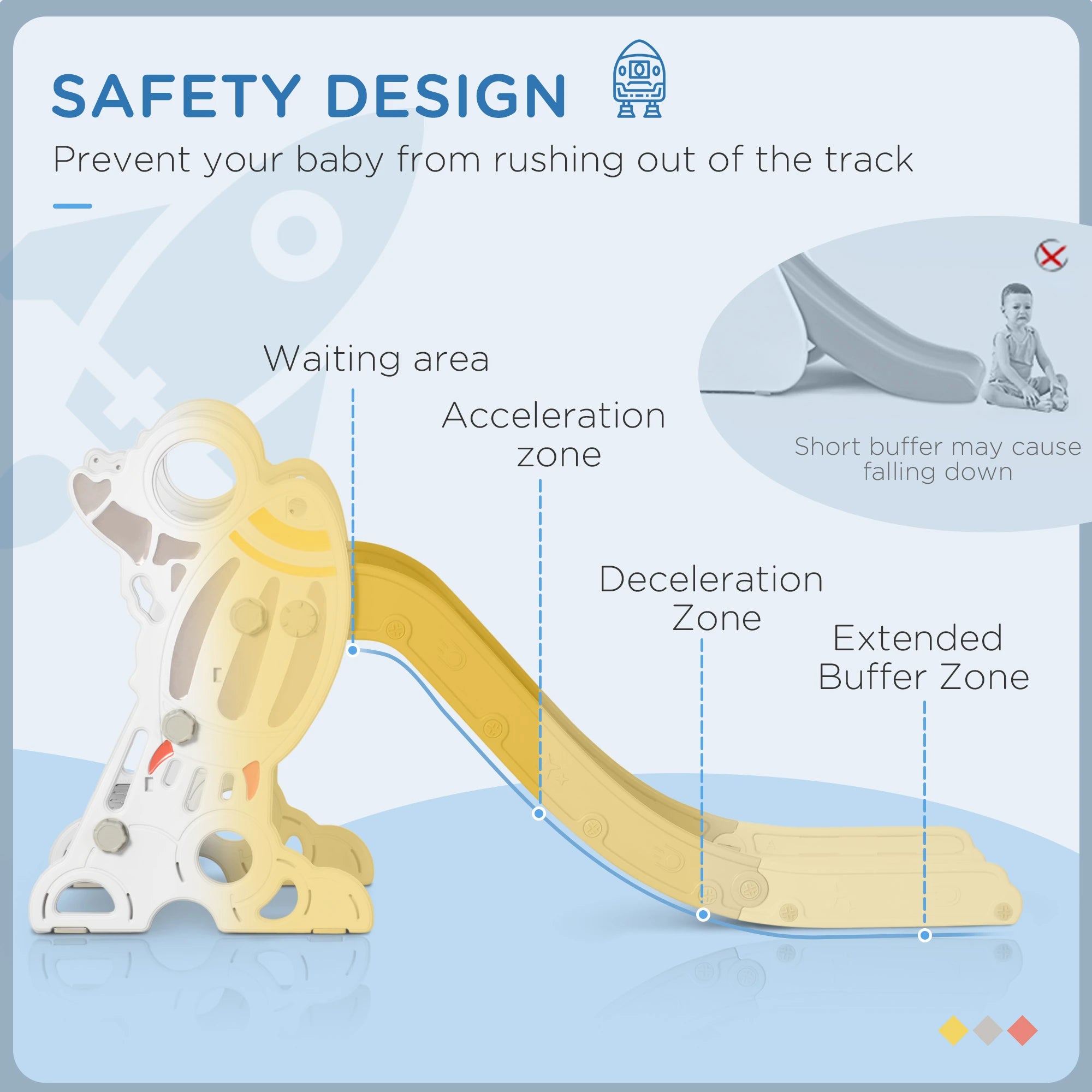 Toddler Slide Indoor, Space Theme Climber Playset, 1.5-3 Years, Grey Gym Sets & Swings at Gallery Canada