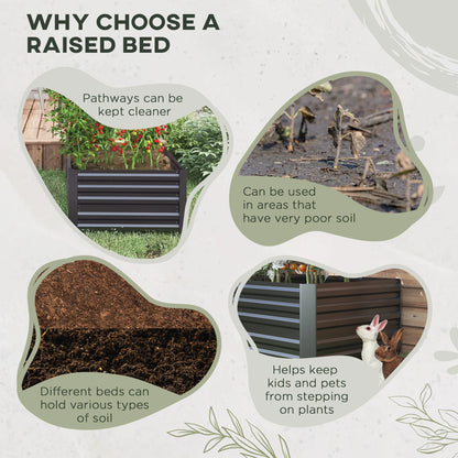 Galvanized Raised Garden Bed, Steel Outdoor Planter, 71" x 35" x 23", Dark Grey Galvanized Planter Boxes at Gallery Canada