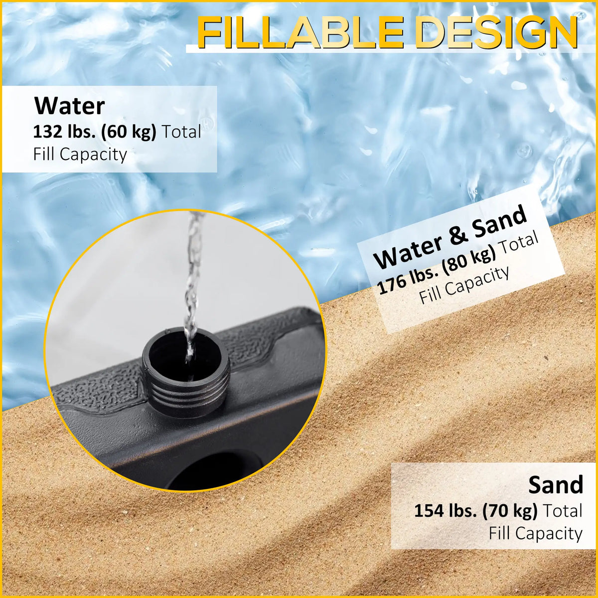 Set of 4 Parasol Base Stand Weights, Fills with Sand or Water, Black Umbrella Bases at Gallery Canada