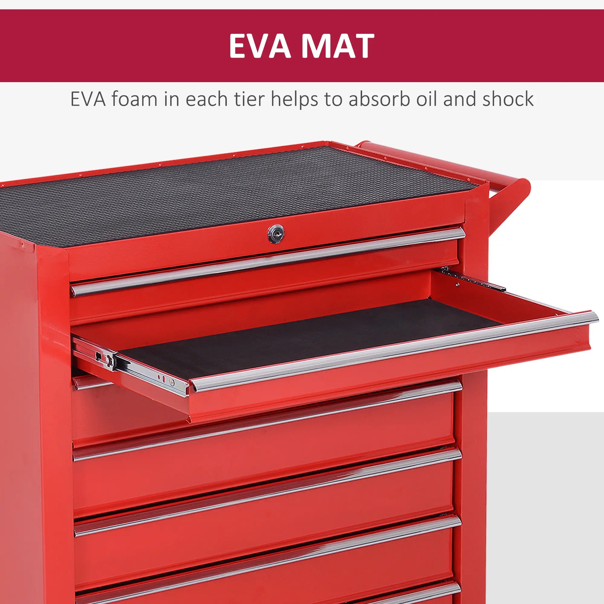 7 Drawer Roller Tool Chest, Mobile Lockable Toolbox, Red Tool Organizers at Gallery Canada