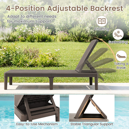 Outdoor Chaise Lounger Chair, 330 lbs Capacity, Brown Outdoor Chaise Lounges at Gallery Canada