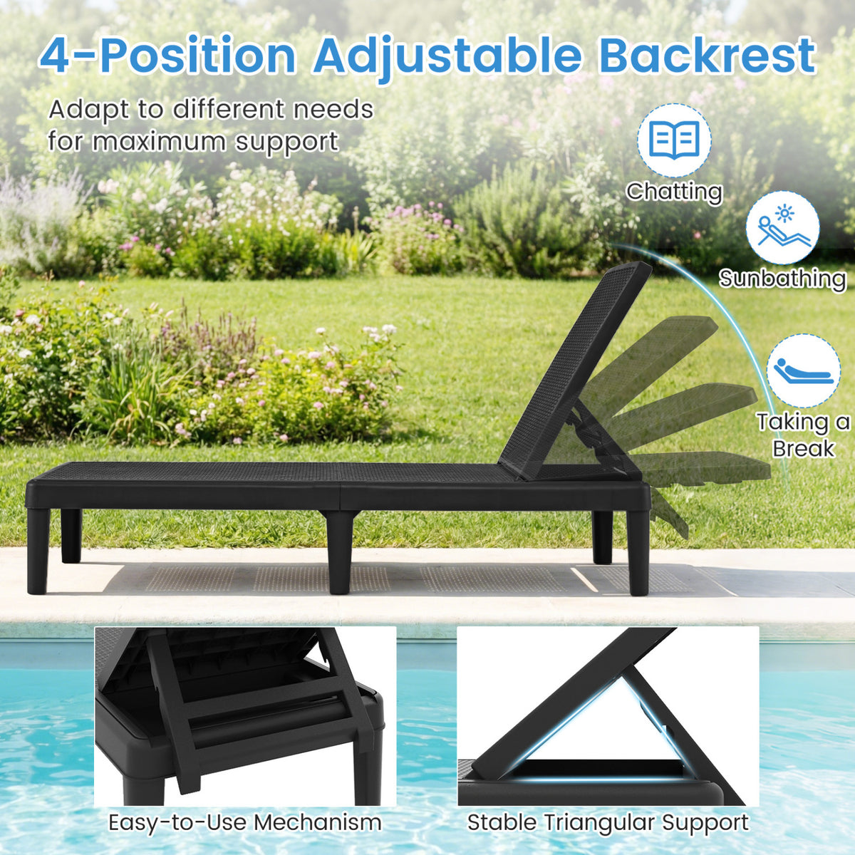 Outdoor Chaise Lounger Chair, Waterproof Rattan Textured PP, 330 lbs, Black Outdoor Chaise Lounges at Gallery Canada
