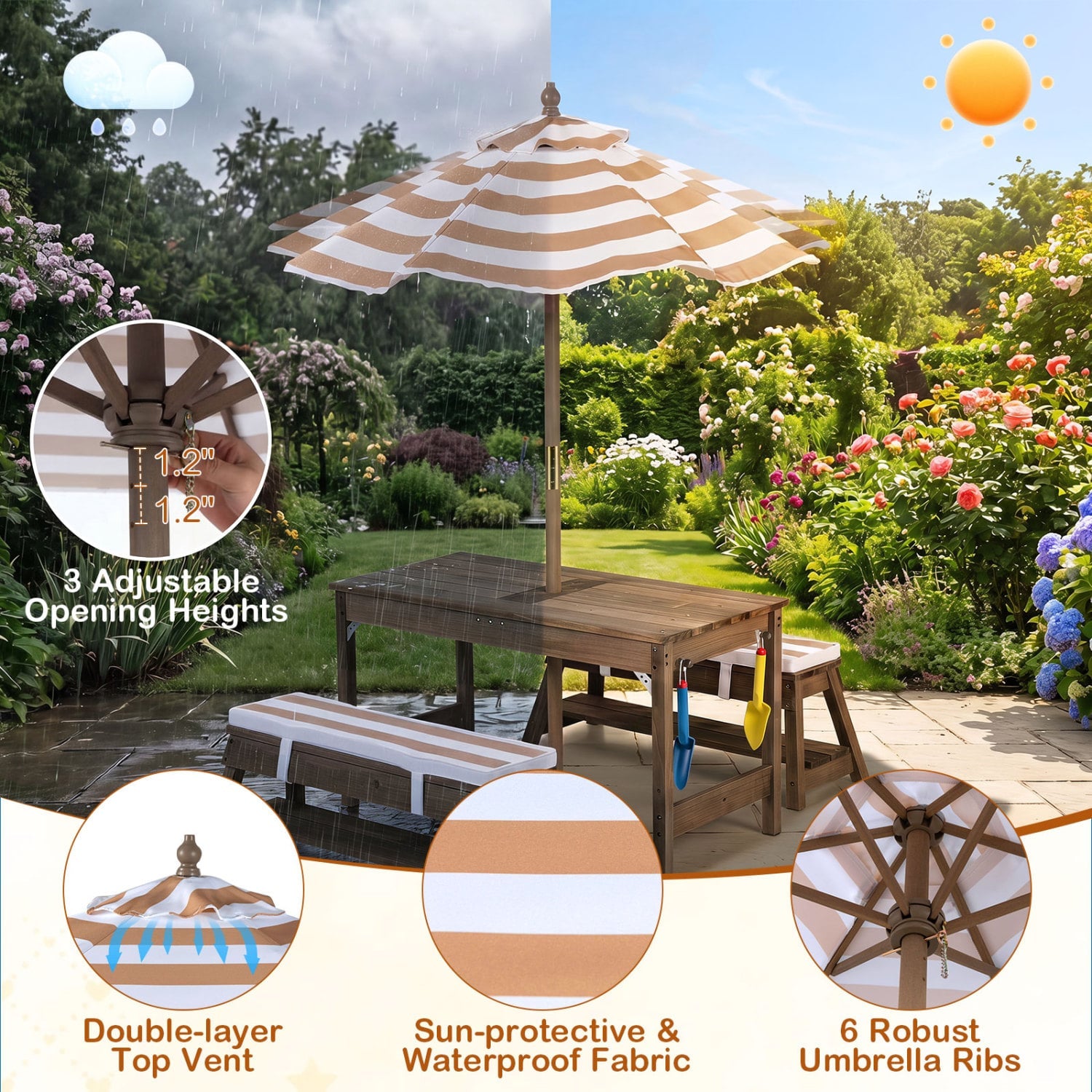 Wooden Kids Picnic Table & Benches with Umbrella, Brown Kids Table & Chair Sets at Gallery Canada