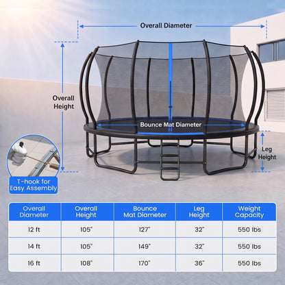 Giant Round Outdoor Trampoline with Enclosure Net, Blue Trampolines at Gallery Canada