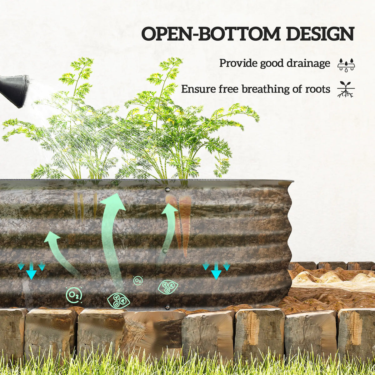 4.9 x 2 x 1ft Galvanized Raised Garden Bed, Metal Planter Box, Dark Grey Raised Garden Beds at Gallery Canada