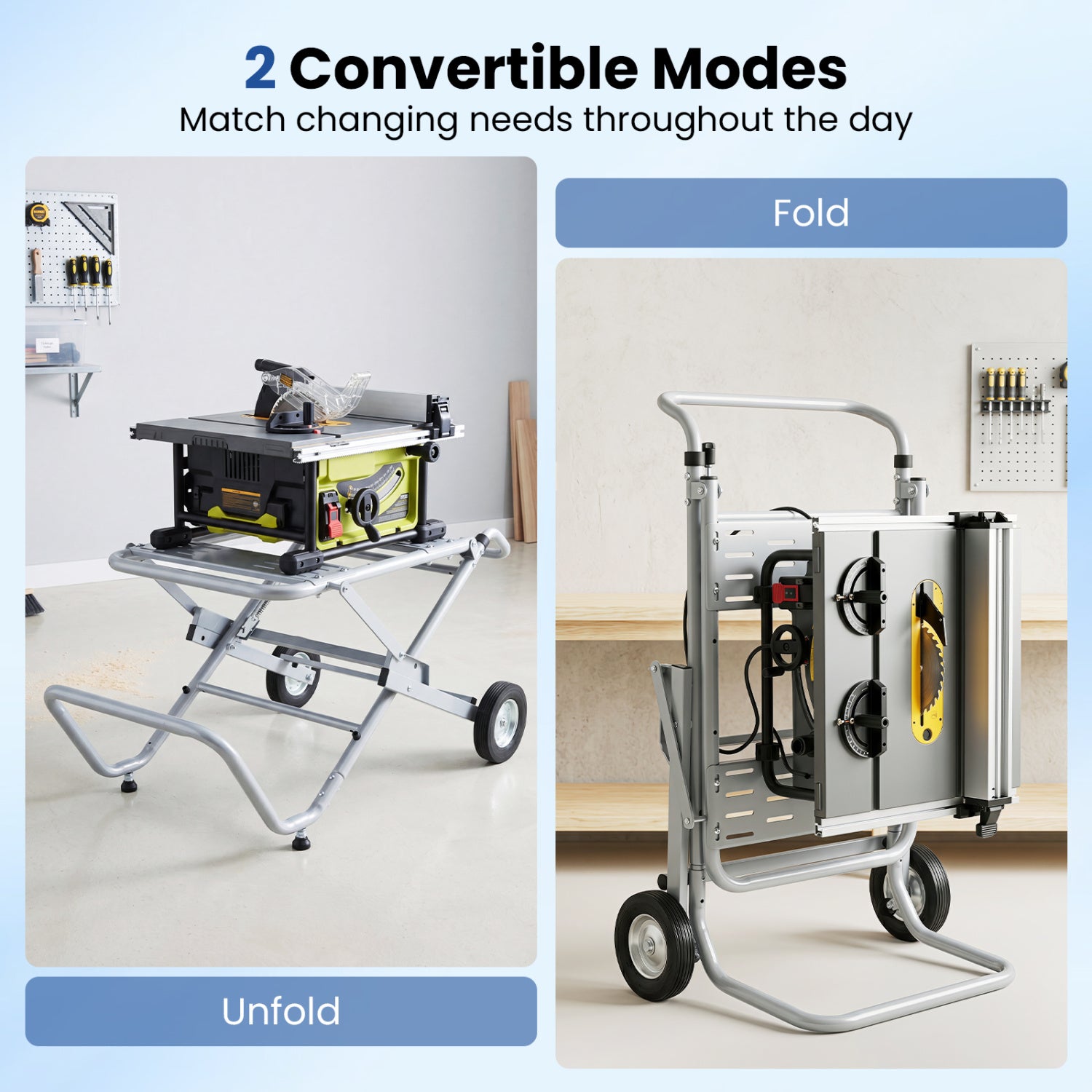 Portable Table Saw Stand, Heavy Duty, 8-Inch Rubber Wheels, Silver Garages at Gallery Canada