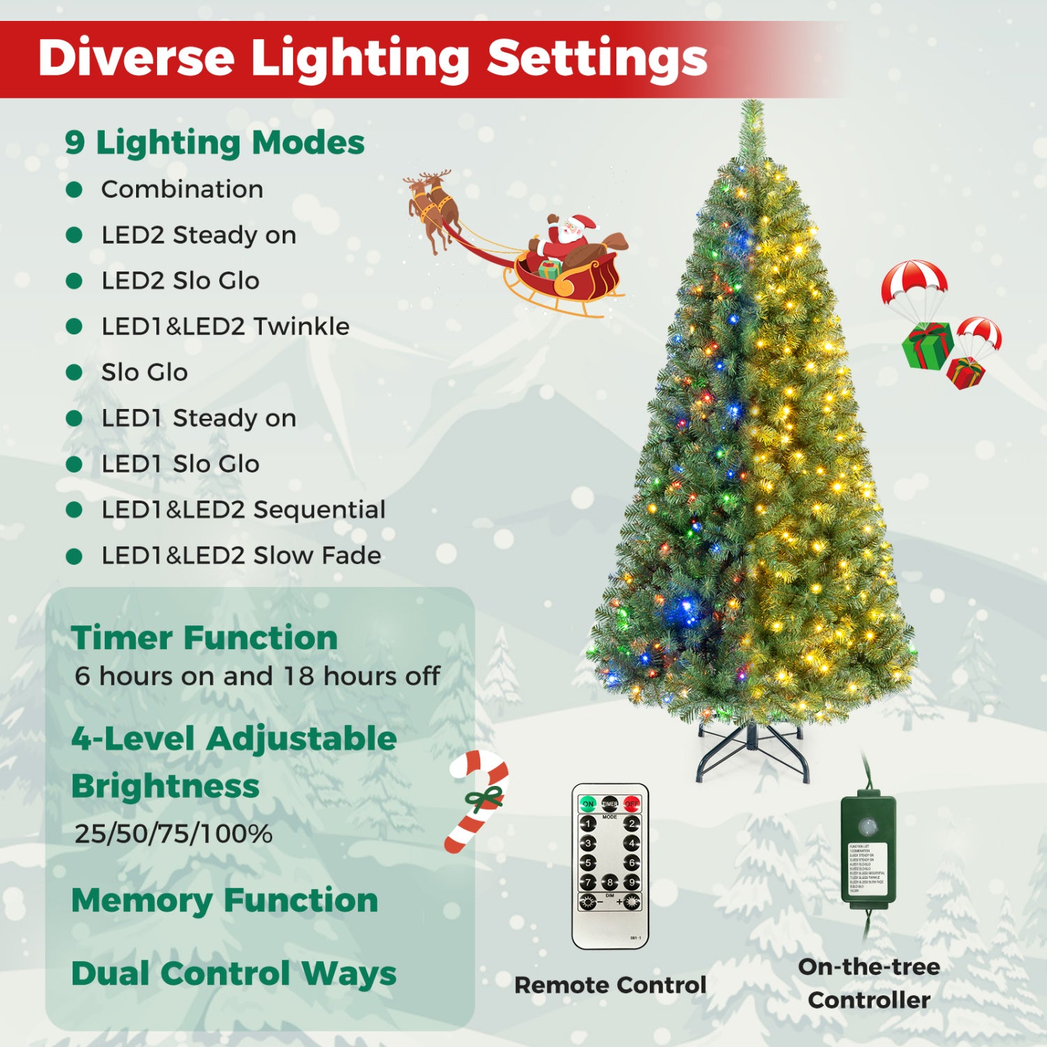 Pre-Lit Artificial Christmas Tree 7 Feet, Green Christmas Tree at Gallery Canada
