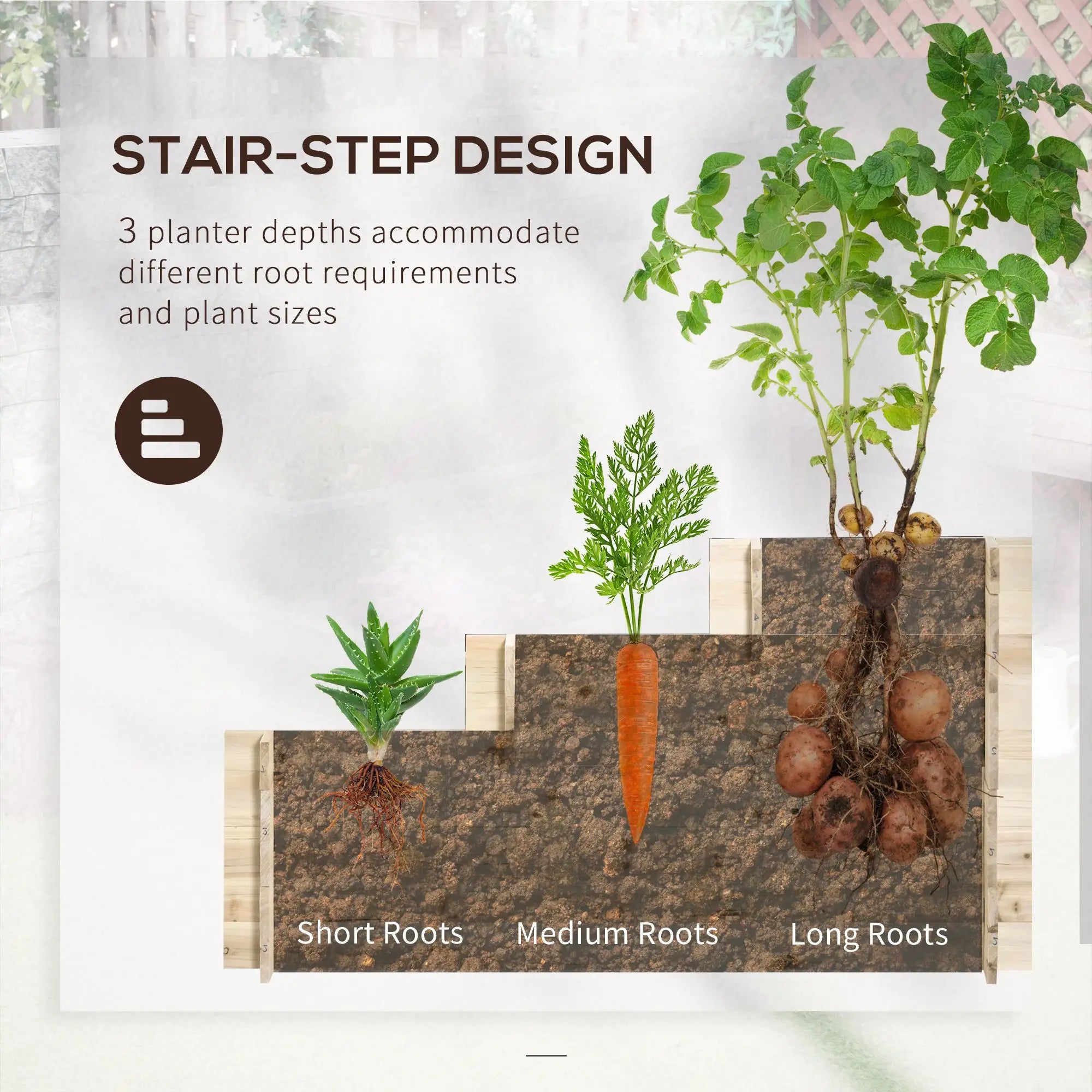 3 Tier Raised Garden Bed, 9 Grow Grids, Bed Liner, Outdoor Raised Garden Beds at Gallery Canada