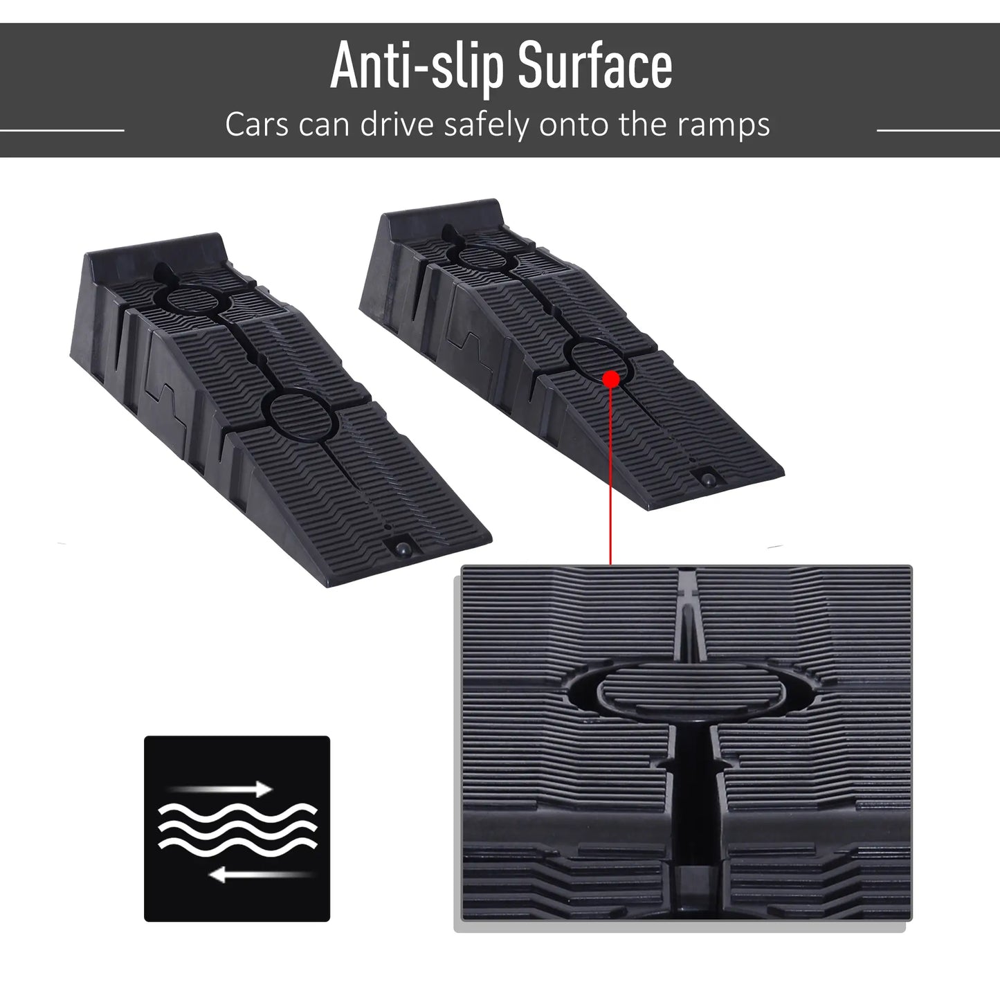 Car Ramps for Oil Changes, 6.7" High, 5500 lbs, 2PC
