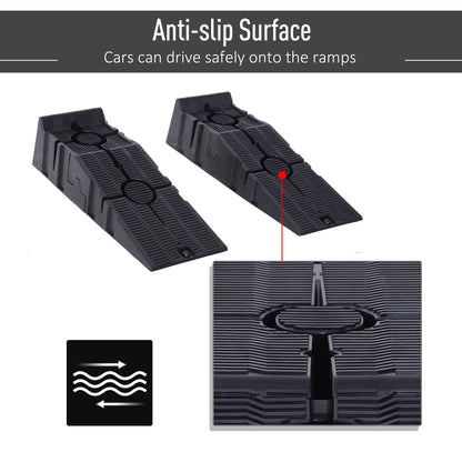 Car Ramps for Oil Changes, 6.7" High, 5500 lbs, 2PC
