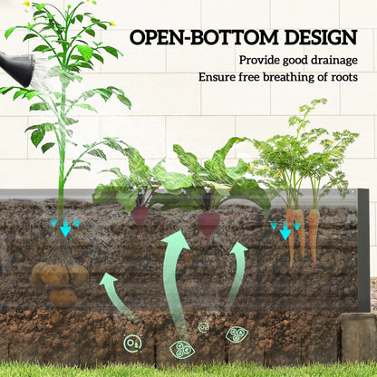 Galvanized Raised Garden Bed, Steel Outdoor Planter, 71" x 35" x 23", Black Raised Garden Beds at Gallery Canada
