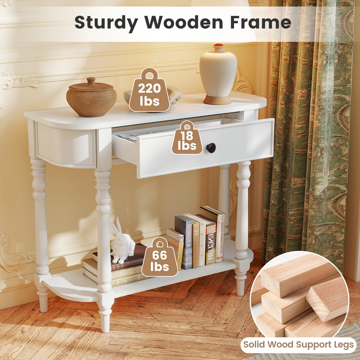 Retro Console Table, 36"L, 2-Tier Narrow Behind Couch, White Console Tables at Gallery Canada