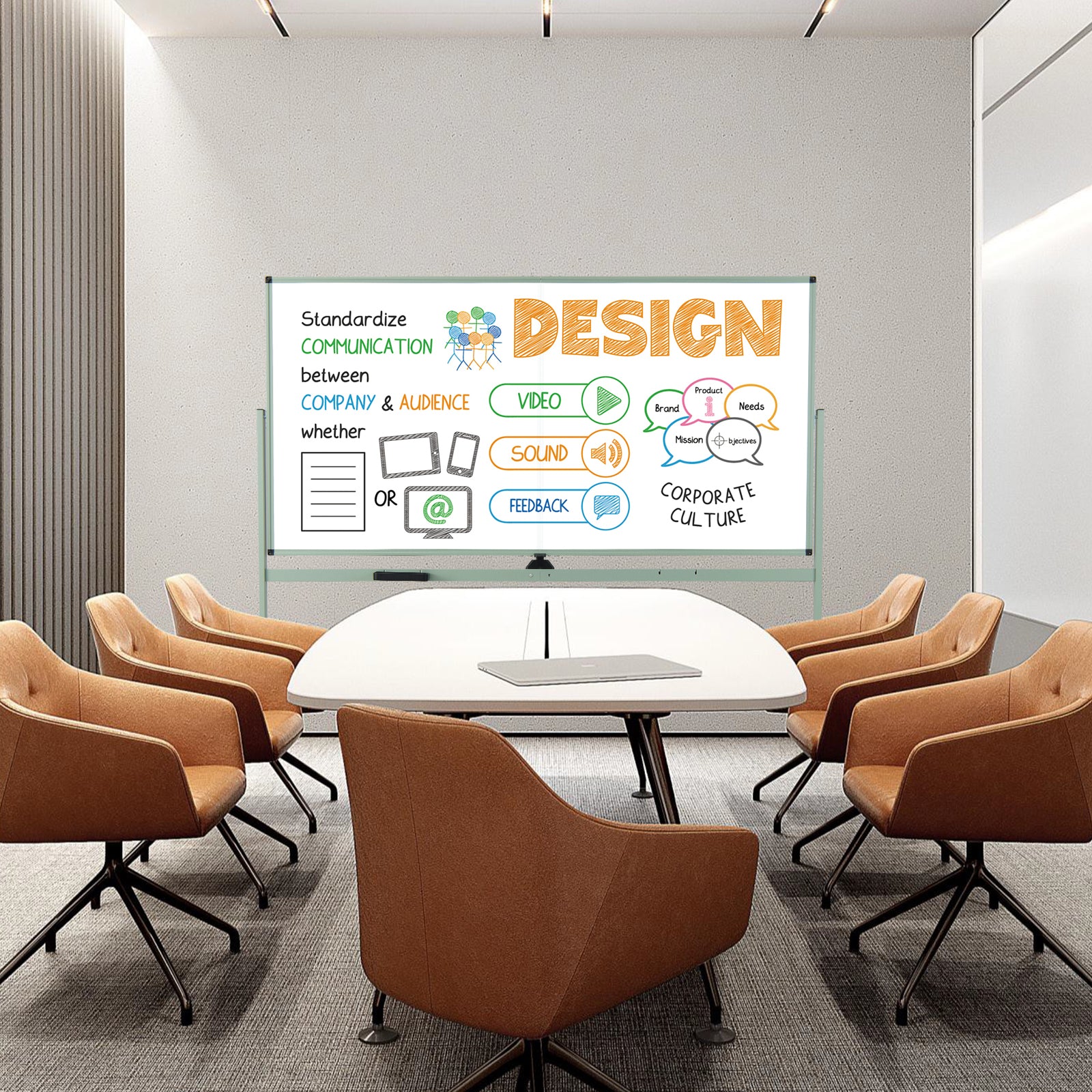 Rolling Double-Sided Magnetic Whiteboard on Wheels with Stand and Aluminum Alloy Frame, Green Home Office at Gallery Canada