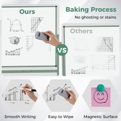 Rolling Double-Sided Magnetic Whiteboard on Wheels with Stand and Aluminum Alloy Frame, Green Home Office at Gallery Canada