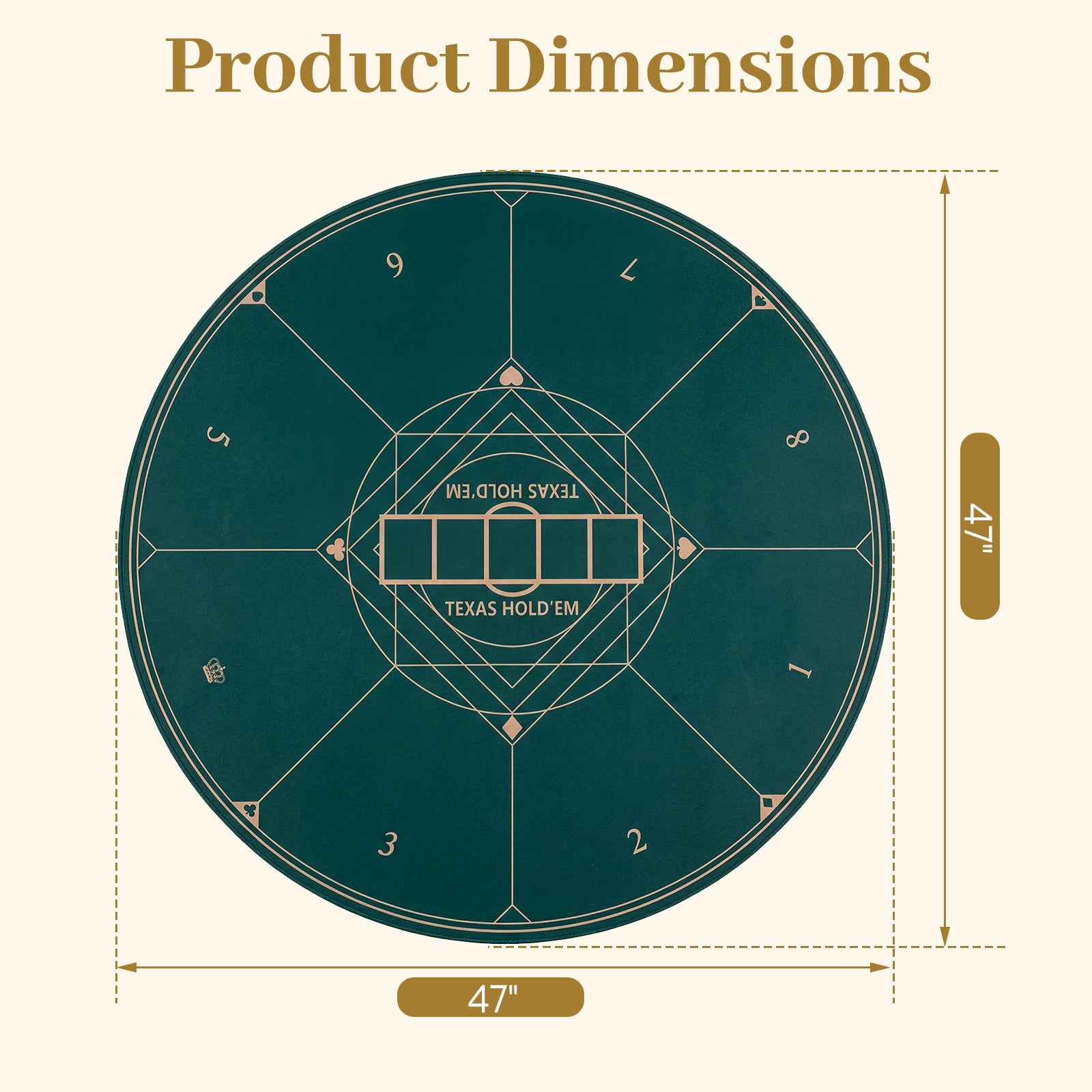 Round Poker Mat, 47