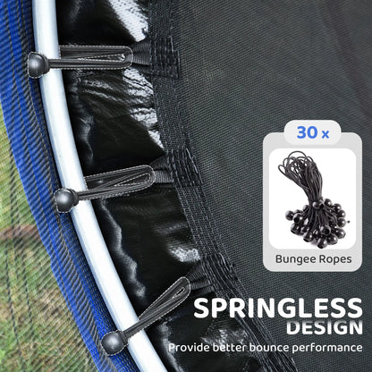 55" Kids Trampoline with Enclosure Net, Indoor/Outdoor, Age 3-6, Blue Trampolines at Gallery Canada