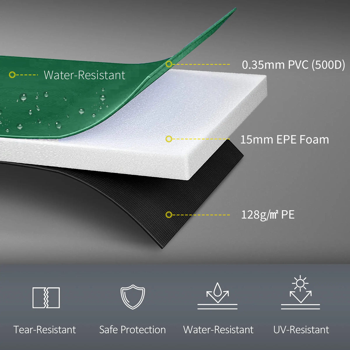 8ft Trampoline Pad, 96" Spring Safety Cover, EPE Foam, Green Trampolines at Gallery Canada