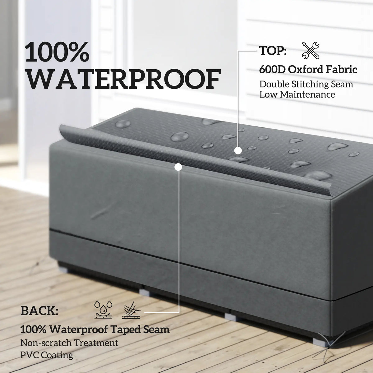 Waterproof 3 Seater Sofa Cover, 75" x 28.3" x 29.9", Grey Patio Furniture Covers at Gallery Canada