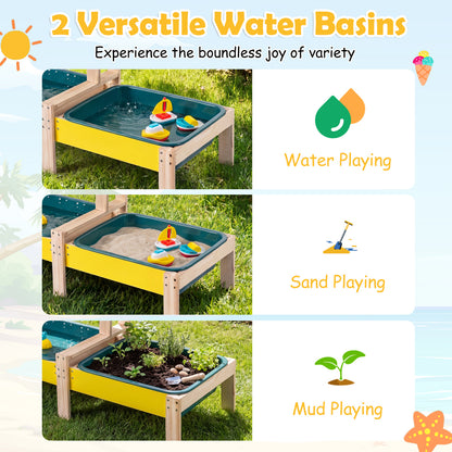 Sand and Water Table for Toddlers with 2 Water Basins, Multicolor Play Kitchen Sets at Gallery Canada
