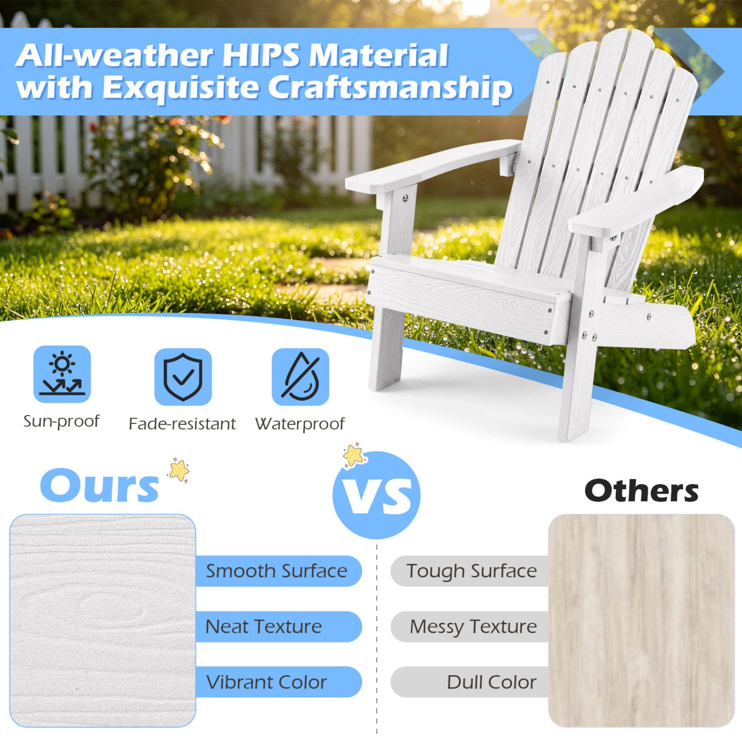 Set of 2 Kids Adirondack Chairs, Outdoor Chairs, White Adirondack Chairs at Gallery Canada