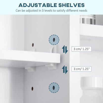 Wall Mounted Medicine Cabinet, 39.25"W x 27.5"H Bathroom Mirror Cabinet with Single Mirrored Door, Shelves and Storage Cupboard, White Mirror Medicine Cabinets at Gallery Canada