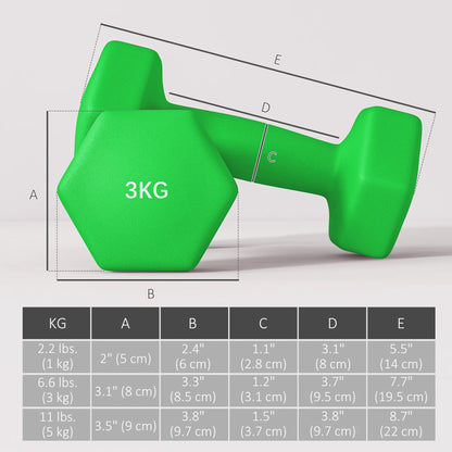 40 LBS Hex Dumbbell Set, Adjustable, Home Gym, Green Dumbbells & Barbells at Gallery Canada
