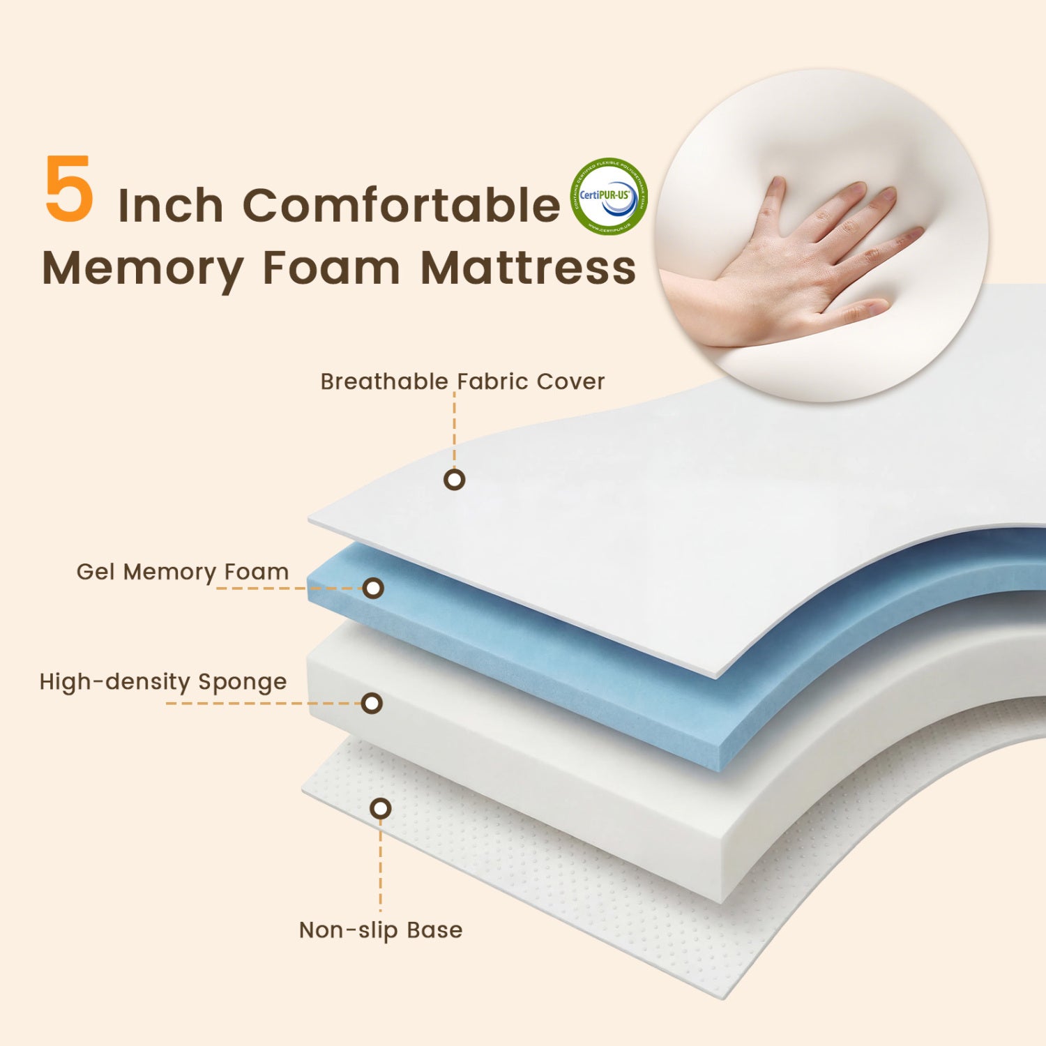 Twin Size Folding Bed, 5-Inch Mattress, Metal Frame Folding Beds at Gallery Canada