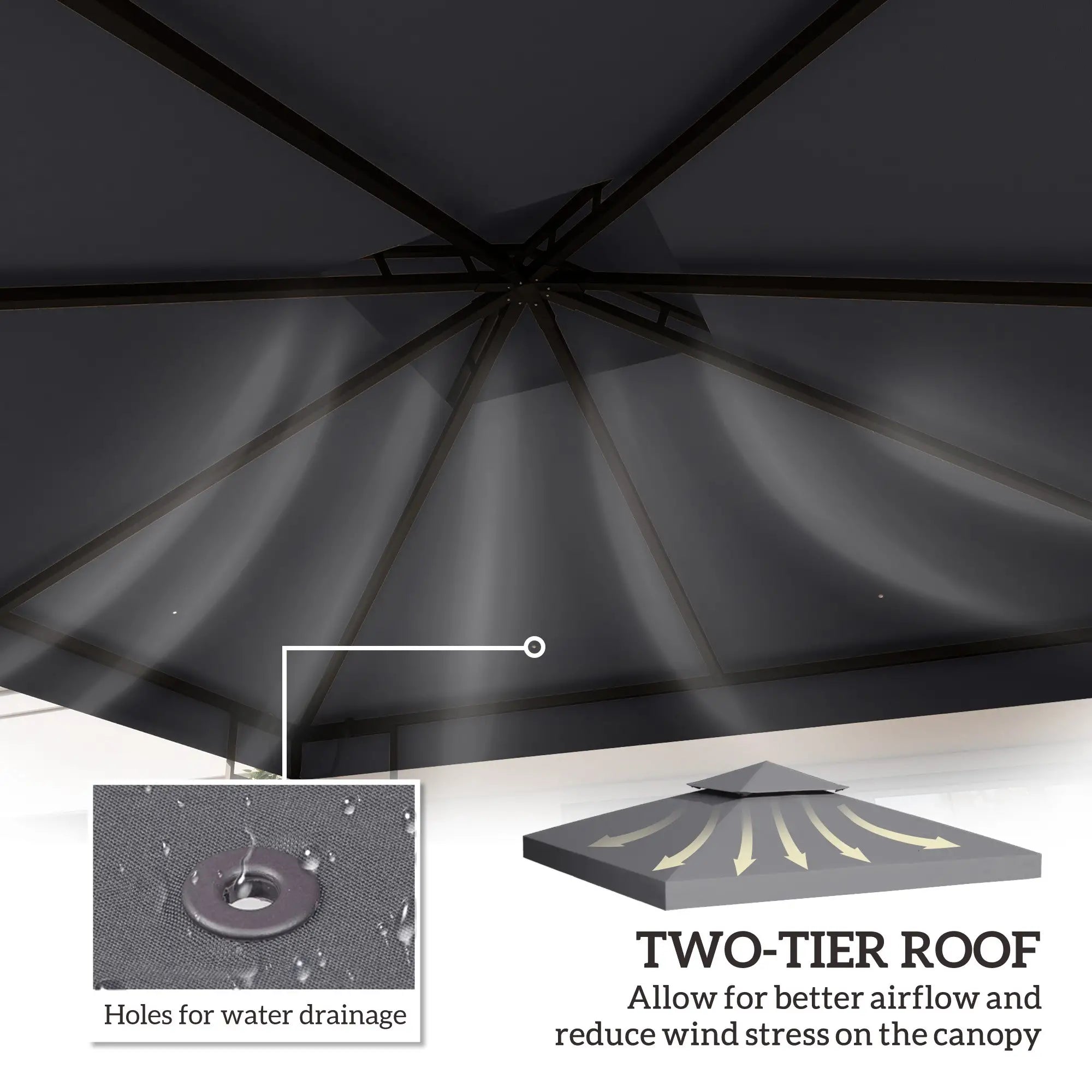 10' x 10' Square 2-Tier Gazebo Canopy Cover, Dark Grey Gazebo Canopy Replacement at Gallery Canada