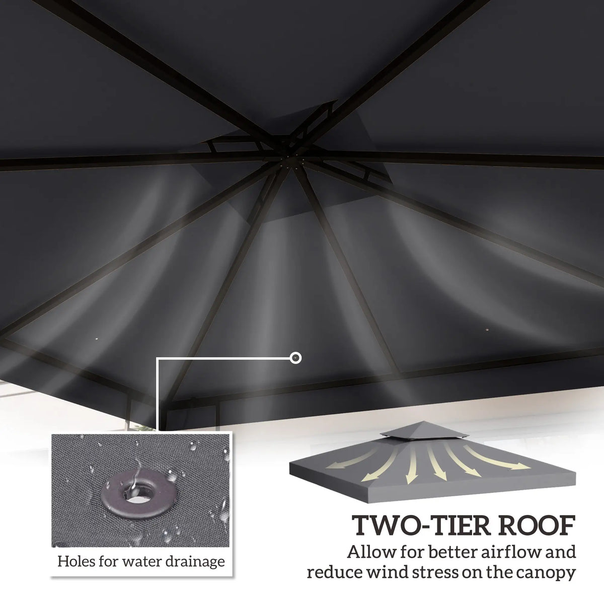 10' x 10' Square 2-Tier Gazebo Canopy Cover, Dark Grey Gazebo Canopy Replacement at Gallery Canada