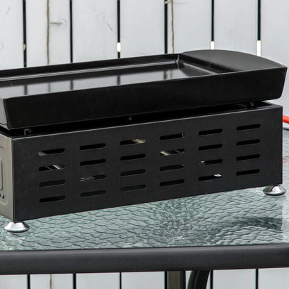 2 Burner Portable Tabletop Gas Grill, For Camping Picnic, Silver Propane Gas Grills at Gallery Canada