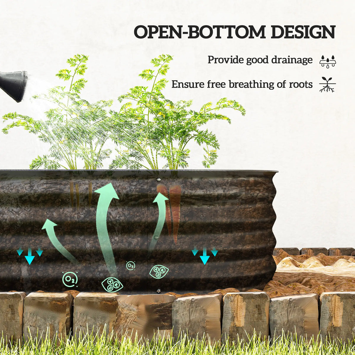 4.9 x 2 x 1ft Galvanized Raised Garden Bed Kit, Metal Planter Box, Black Galvanized Planter Boxes at Gallery Canada