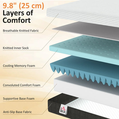 10 Inch King Mattress, Pressure Relief, Lumbar Support, Medium Firm Mattresses at Gallery Canada
