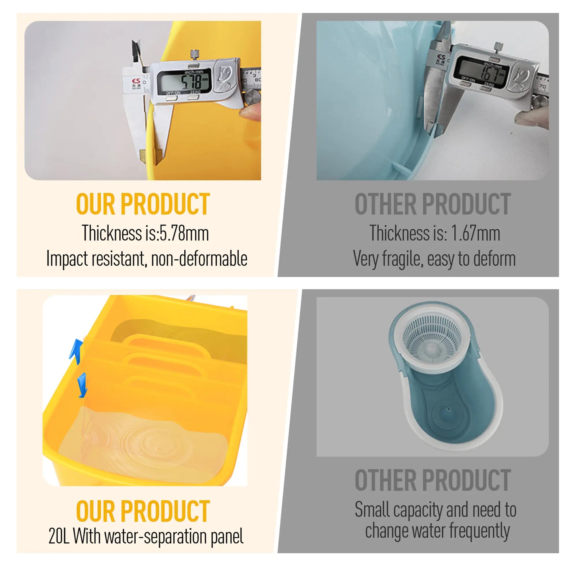 Compact Mop Bucket with Wringer, 5 Gallon, Yellow Household Supplies at Gallery Canada
