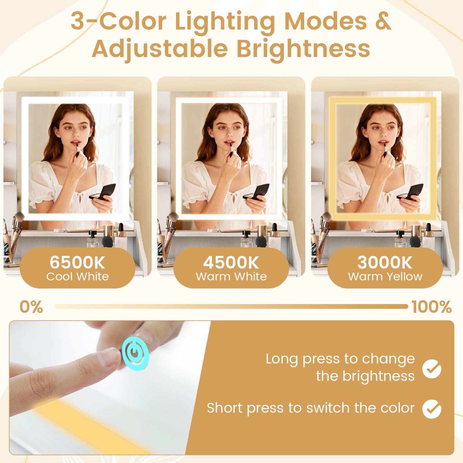 LED Lighted Makeup Vanity Desk, 3 Color Modes, White Makeup Vanities at Gallery Canada