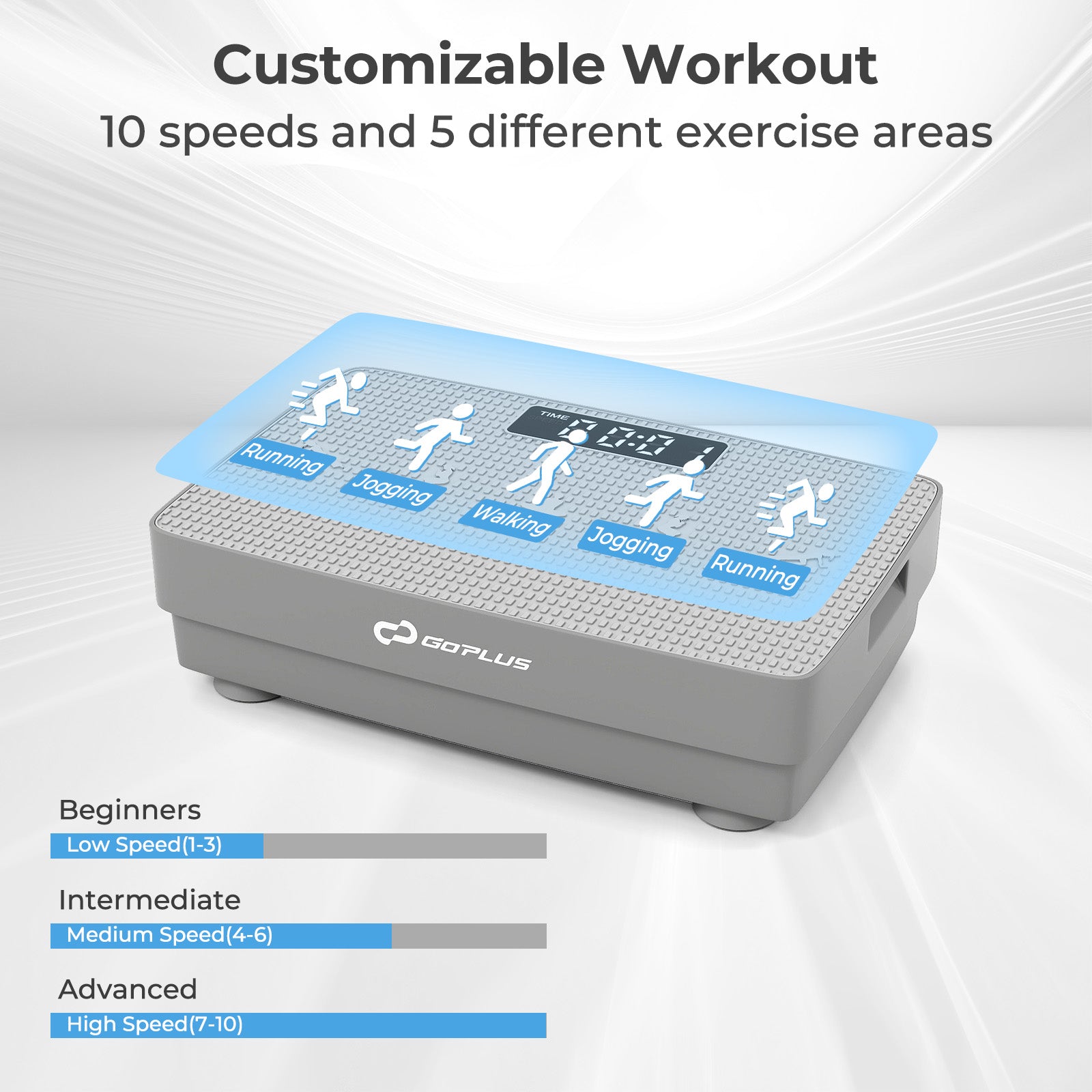 Vibration Plate Exercise Machine with Gravity Sensor and Remote Control for Home Gym, Gray Vibration Exercise Machines at Gallery Canada