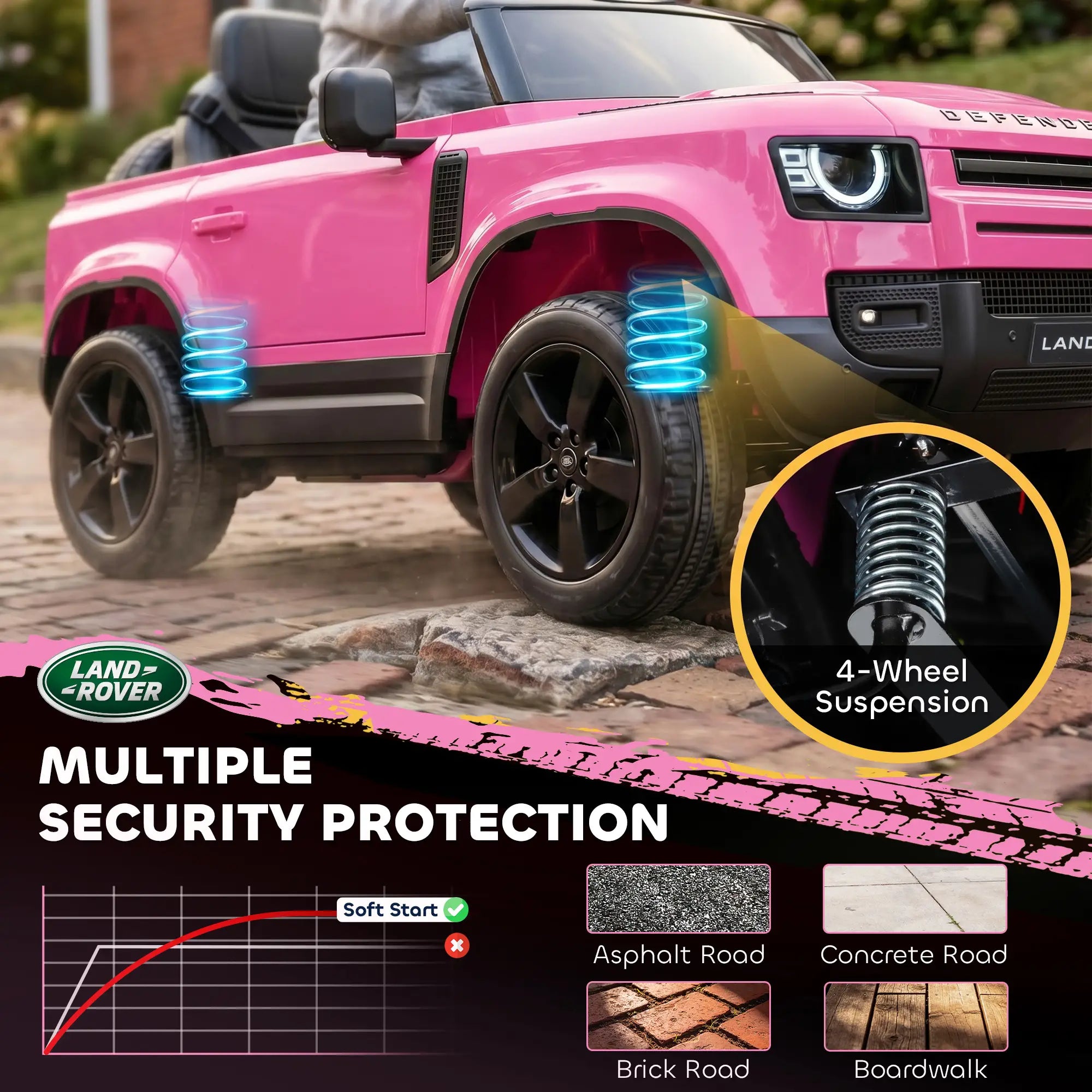 12V Licensed Land Rover Ride On Car, Pink Electric Toy Cars at Gallery Canada