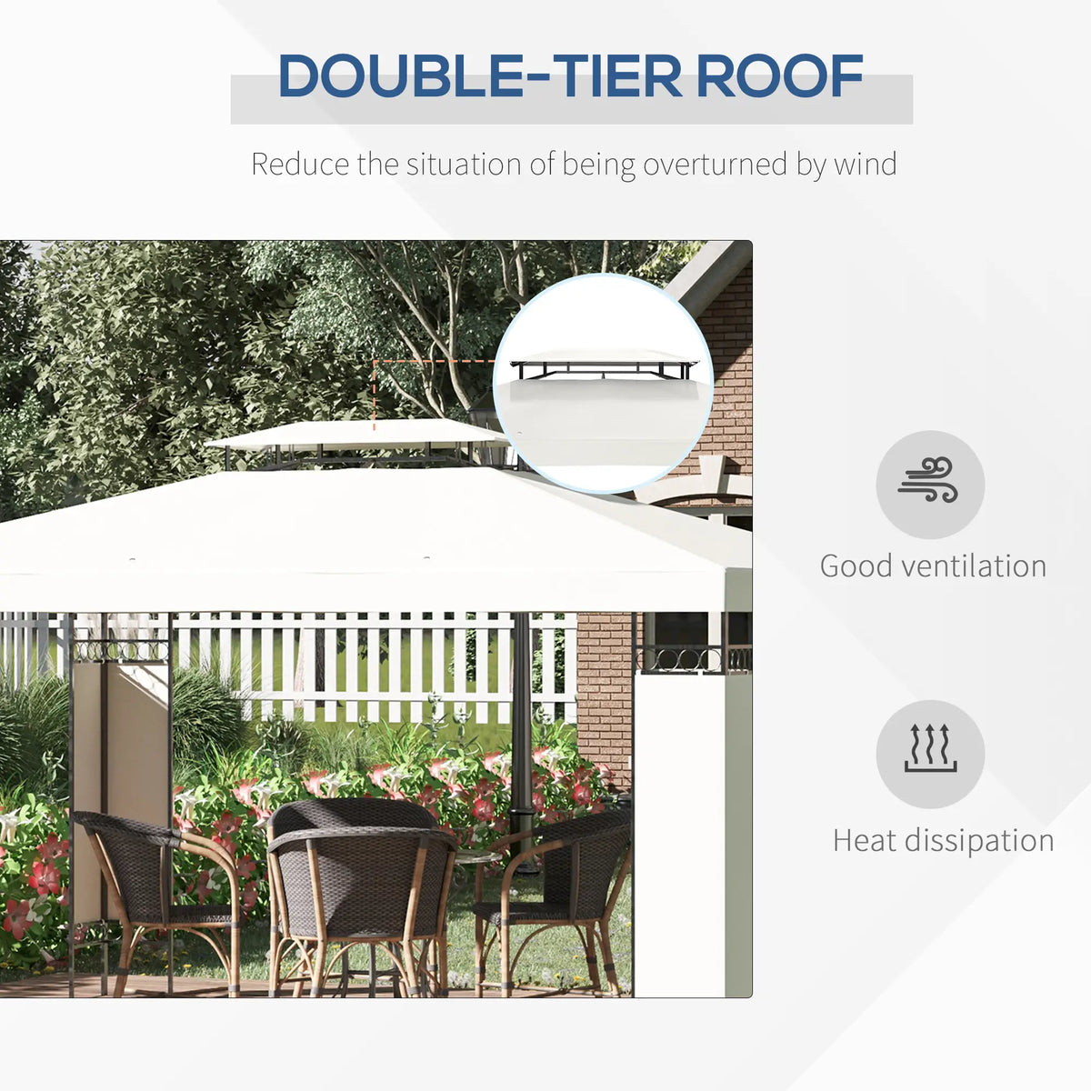10' x 13' Gazebo, Double Roof Patio Canopy With Screen, White Gazebos at Gallery Canada