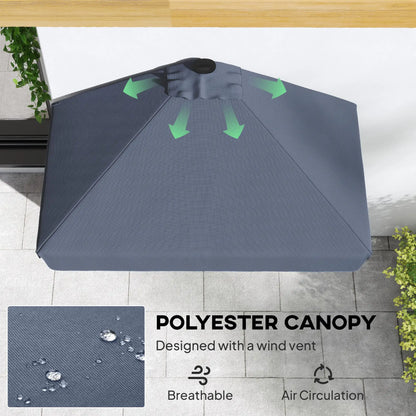 7.5ft Half Umbrella, Crank Handle, Top Vent, Dark Blue Half Round Umbrellas at Gallery Canada