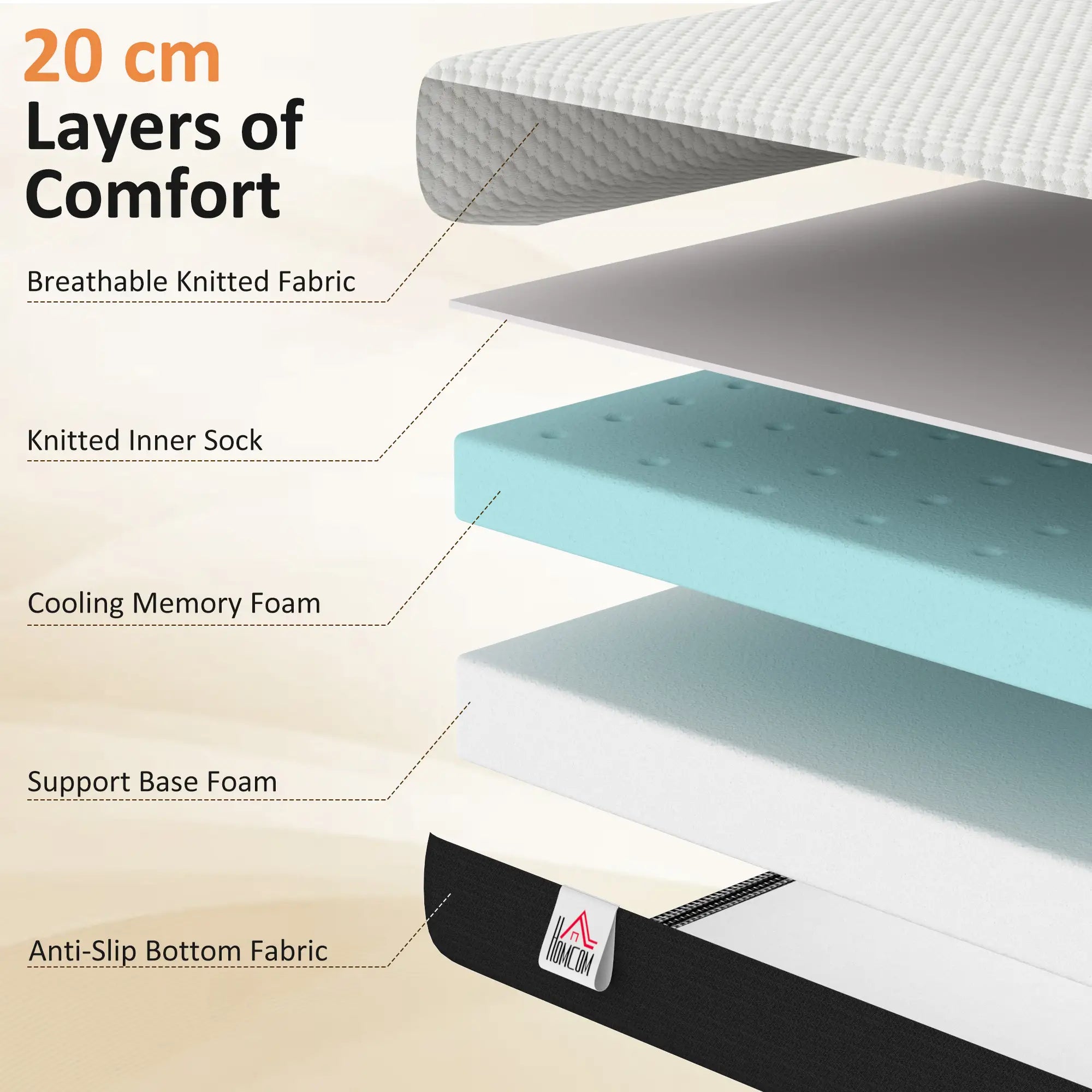 8 Inch Memory Foam Mattress, Medium Firm, CertiPUR-US Certified Mattresses at Gallery Canada