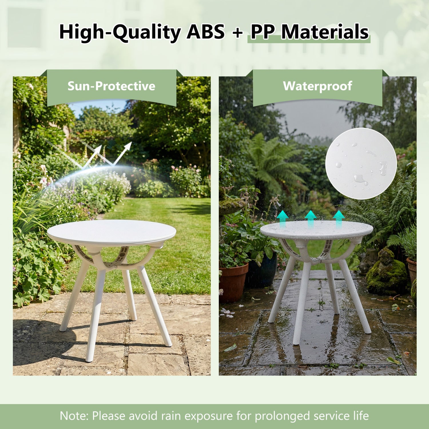Weather-Resistant Small End Table, 1 Piece, White Patio Coffee Tables at Gallery Canada