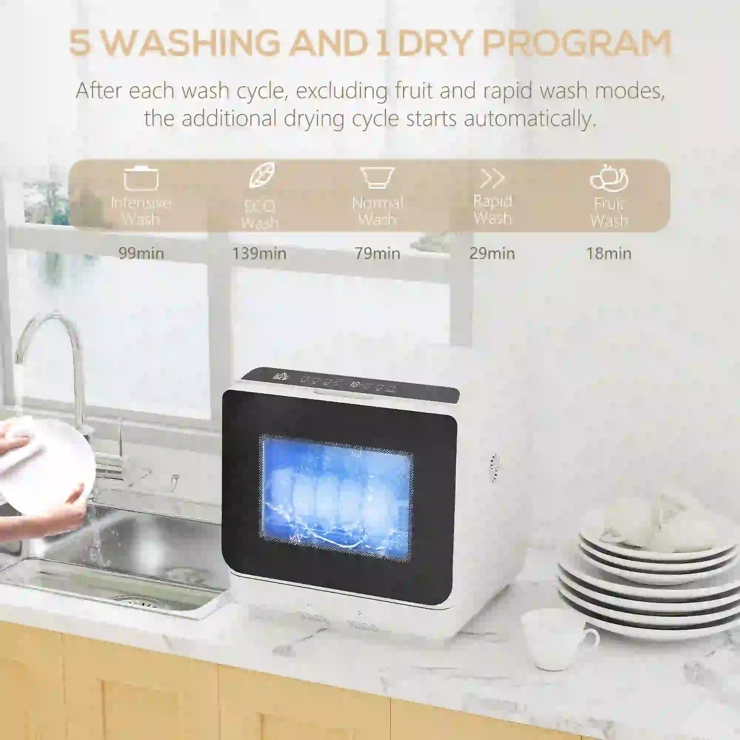 Countertop Dishwasher, 6L Water Tank, 5 Wash Programs, White Small Kitchen Appliances at Gallery Canada