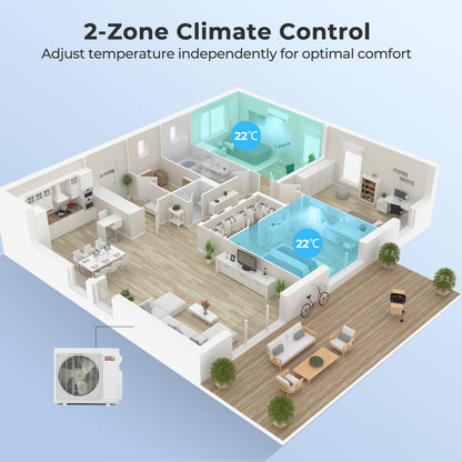 18000 BTU 2 Zone 24 SEER2 Mini Split AC, Heat Pump, 9K + 9K, White Mini Split Air Conditioners at Gallery Canada