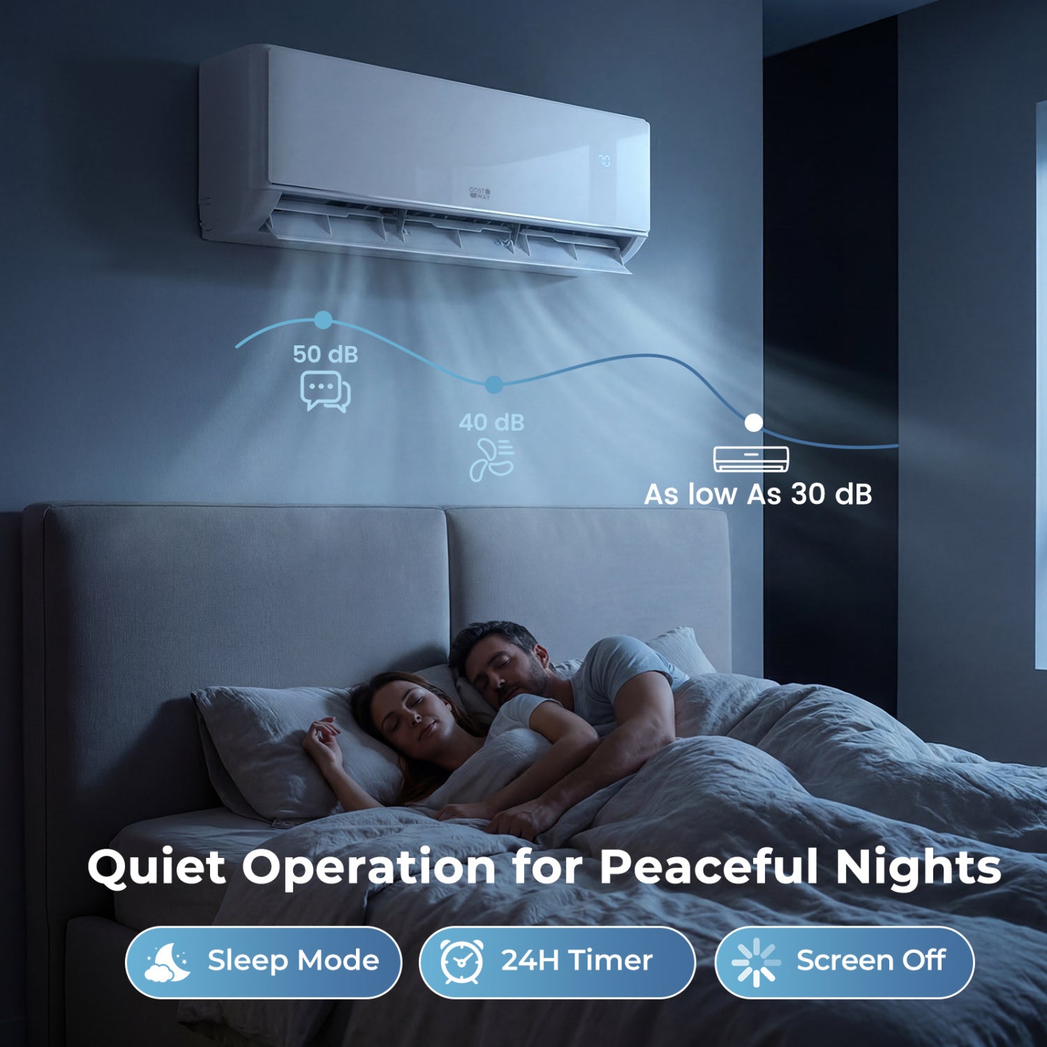 27000 BTU 2 Zone 24 SEER2 Mini Split AC With Heat Pump, 9K + 12K, White Mini Split Air Conditioners at Gallery Canada