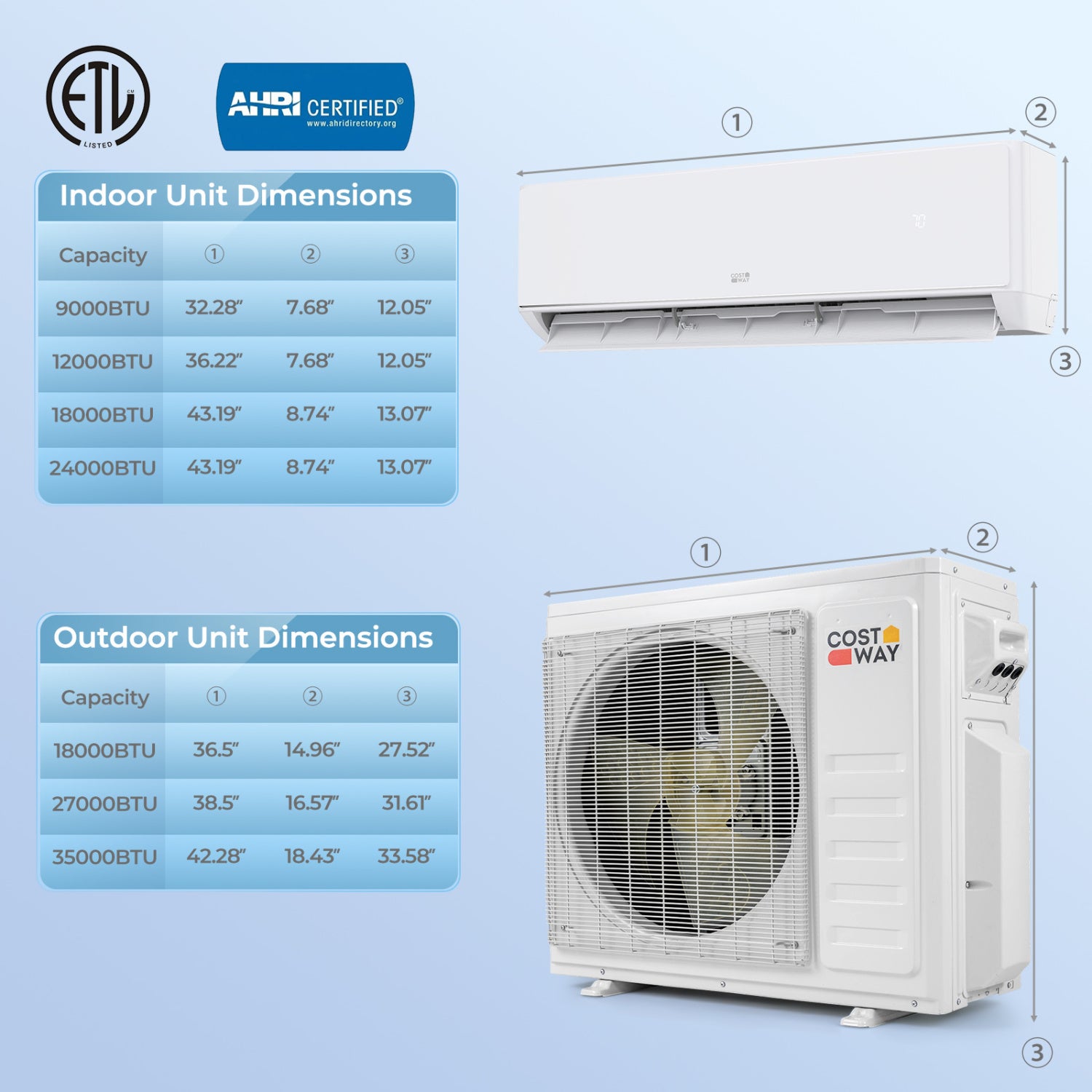 27000 BTU 2 Zone 24 SEER2 Mini Split AC, Heat Pump, White Mini Split Air Conditioners at Gallery Canada