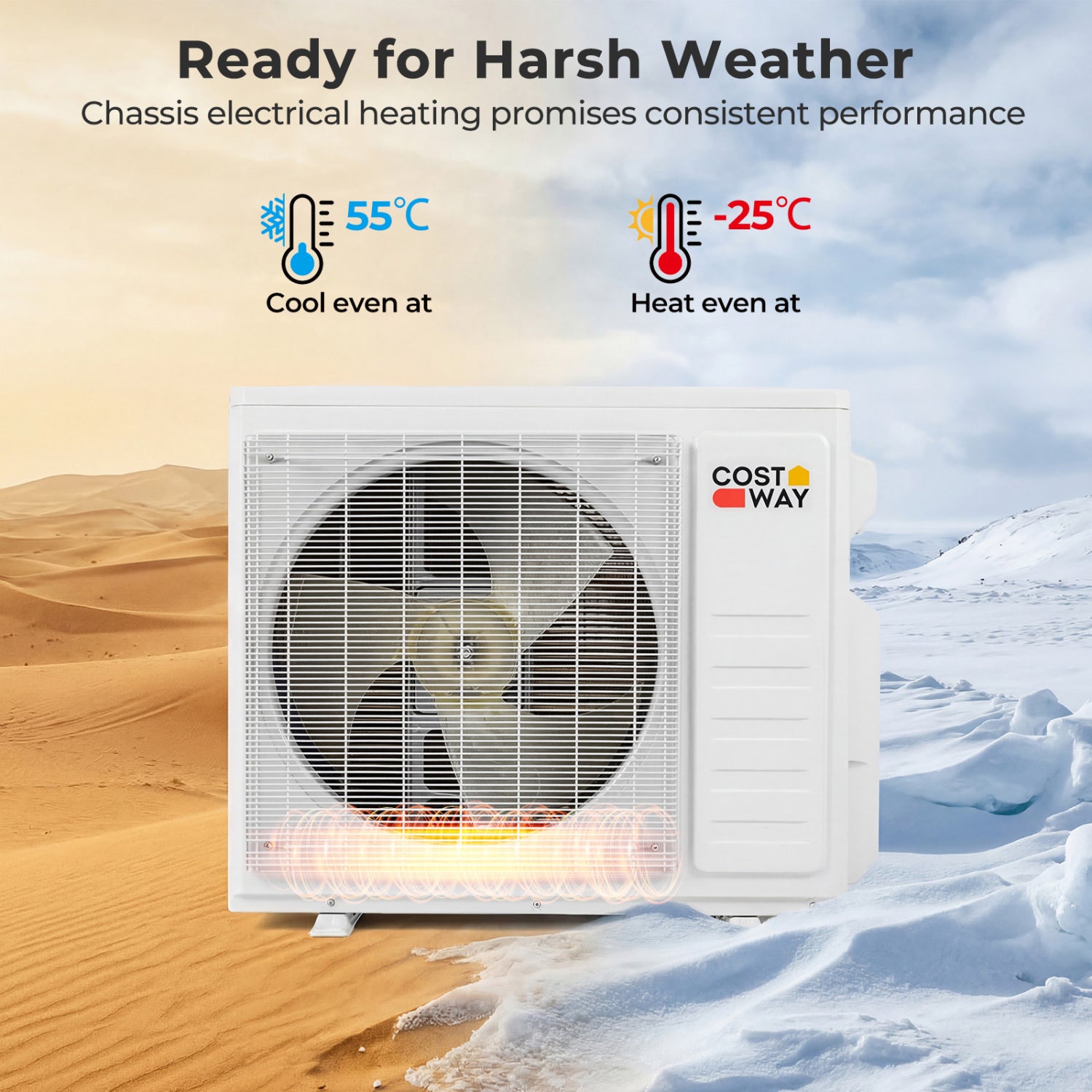 27000 BTU 2 Zone 24 SEER2 Mini Split AC, Heat Pump, White Mini Split Air Conditioners at Gallery Canada