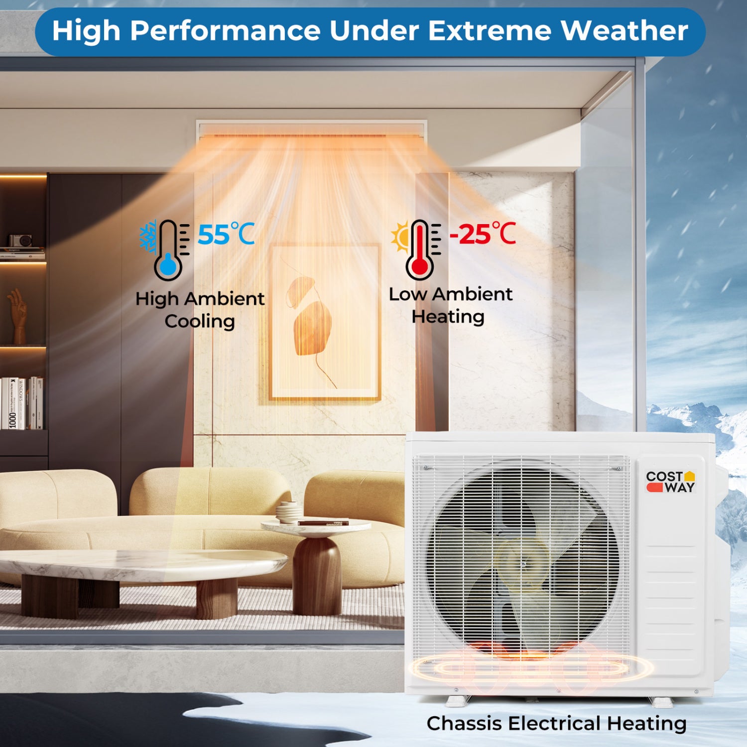 27000 BTU 2 Zone 24 SEER2 Ceiling Cassette Mini Split, White 2 Zone Mini Split at Gallery Canada