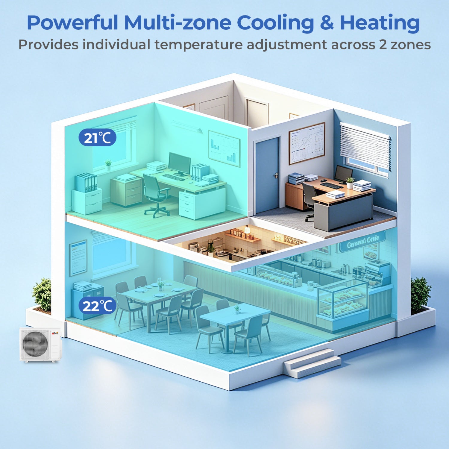 27000 BTU 2 Zone 24 SEER2 Ceiling Cassette Mini Split AC-9K+18K 2 Zone Mini Split at Gallery Canada