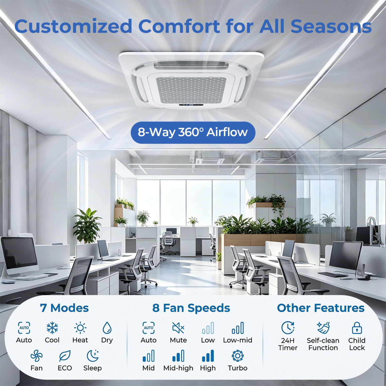 X-Pro 27000 BTU 24 SEER2 2 Zone Ceiling Cassette Mini Split AC-12K+18K, White 2 Zone Mini Split at Gallery Canada