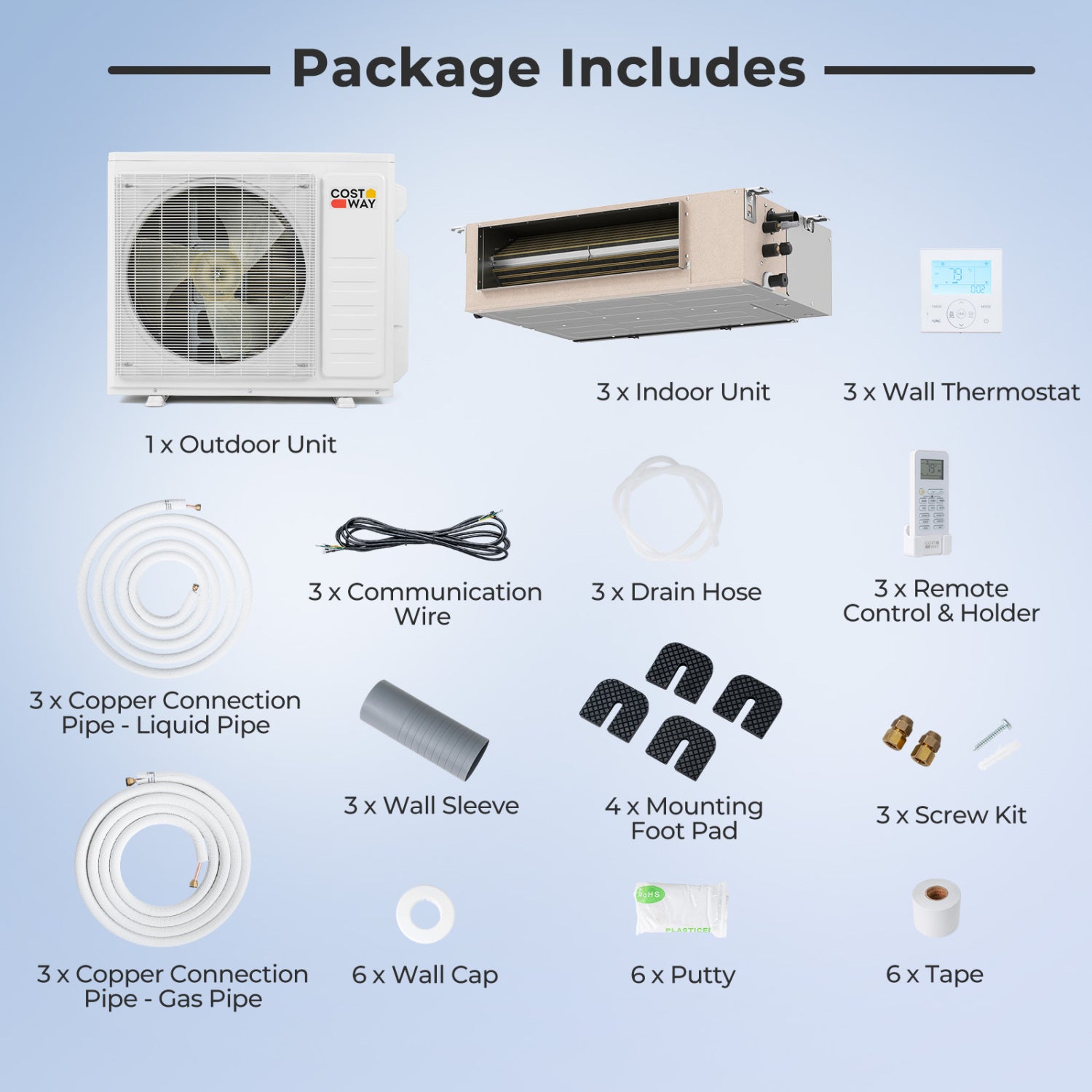 27000 BTU 3 Zone 24 SEER2 Mini Split AC, 12K + 12K + 12K, White 3 Zone Mini Split at Gallery Canada