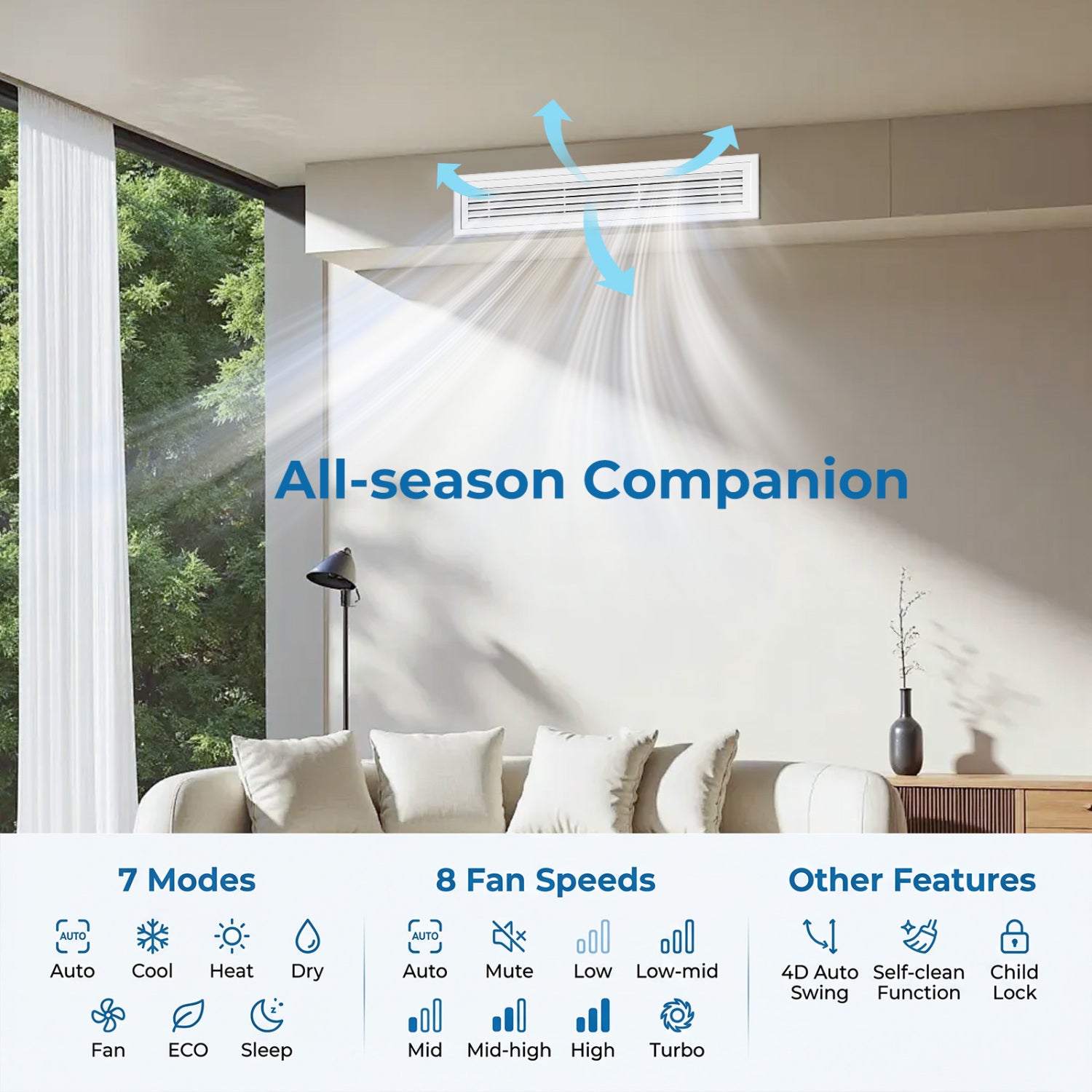 27000 BTU 3 Zone 24 SEER2 Mini Split AC, 12K + 12K + 12K, White 3 Zone Mini Split at Gallery Canada